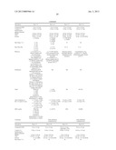 PROCESS FOR THE PREPARATION OF IMIDAZO[2,1-B][1,3]BENZOTHIAZOLE     DERIVATIVES diagram and image