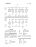 PROCESS FOR THE PREPARATION OF IMIDAZO[2,1-B][1,3]BENZOTHIAZOLE     DERIVATIVES diagram and image