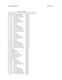 Method for the production of beta-ketonitriles diagram and image