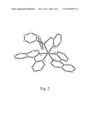 EMISSIVE TRANSITION-METAL COMPLEXES WITH BOTH CARBON-PHOSPHORUS ANCILLARY     AND CHROMOPHORIC CHELATES, SYNTHETIC METHOD OF PREPARING THE SAME AND     PHOSPHORESCENT ORGANIC LIGHT EMITTING DIODE THEREOF diagram and image