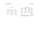 EMISSIVE TRANSITION-METAL COMPLEXES WITH BOTH CARBON-PHOSPHORUS ANCILLARY     AND CHROMOPHORIC CHELATES, SYNTHETIC METHOD OF PREPARING THE SAME AND     PHOSPHORESCENT ORGANIC LIGHT EMITTING DIODE THEREOF diagram and image