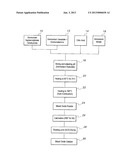 OXIDATIVE DEHYDROGENATION OF PROPANE diagram and image