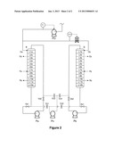 PROCESS AND APPARATUS FOR SIMULATED COUNTER-CURRENT CHROMATOGRAPHIC     SEPARATION USING TWO ADSORBERS IN PARALLEL FOR OPTIMIZED PARA-XYLENE     PRODUCTION diagram and image