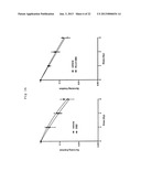 METHODS OF ENHANCING THE RESPONSE TO RADIATION IN TUMOR THERAPY USING     ANTI-DLL4 ANTIBODIES diagram and image