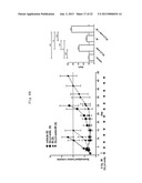 METHODS OF ENHANCING THE RESPONSE TO RADIATION IN TUMOR THERAPY USING     ANTI-DLL4 ANTIBODIES diagram and image