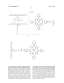 Analyte Sensor, and Associated System and Method Employing a Catalytic     Agent diagram and image