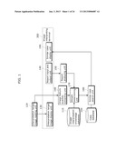 SIMILAR CASE SEARCHING APPARATUS AND SIMILAR CASE SEARCHING METHOD diagram and image