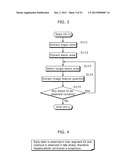 SIMILAR CASE SEARCHING APPARATUS AND SIMILAR CASE SEARCHING METHOD diagram and image