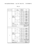 SIMILAR CASE SEARCHING APPARATUS AND SIMILAR CASE SEARCHING METHOD diagram and image