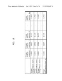SIMILAR CASE SEARCHING APPARATUS AND SIMILAR CASE SEARCHING METHOD diagram and image