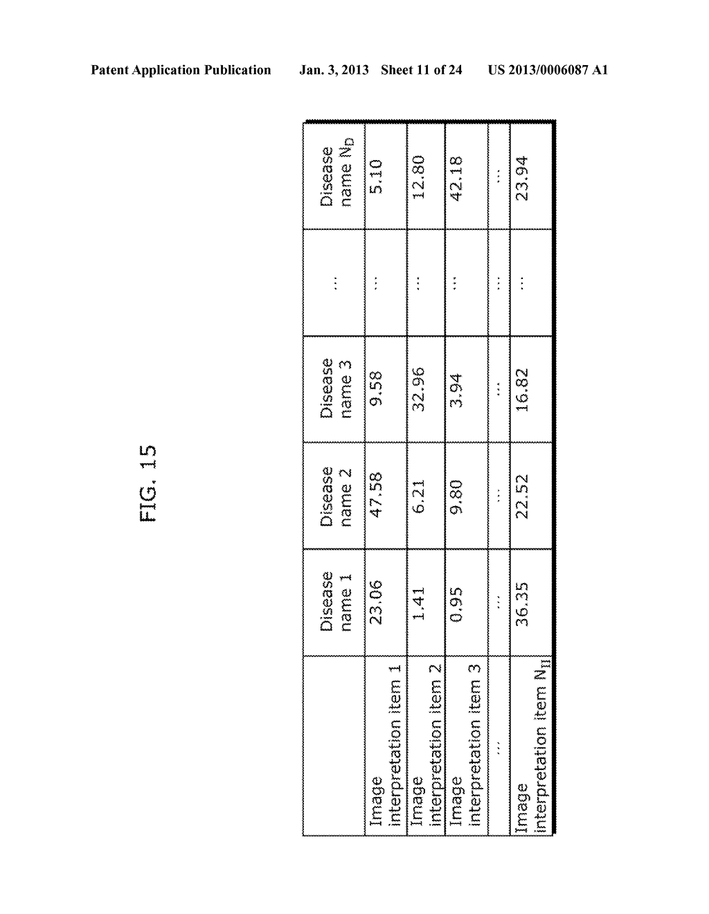 SIMILAR CASE SEARCHING APPARATUS AND SIMILAR CASE SEARCHING METHOD - diagram, schematic, and image 12