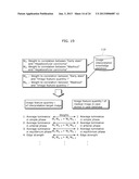 SIMILAR CASE SEARCHING APPARATUS AND SIMILAR CASE SEARCHING METHOD diagram and image