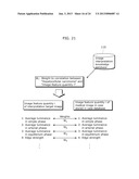 SIMILAR CASE SEARCHING APPARATUS AND SIMILAR CASE SEARCHING METHOD diagram and image