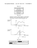 SIMILAR CASE SEARCHING APPARATUS AND SIMILAR CASE SEARCHING METHOD diagram and image