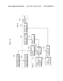 SIMILAR CASE SEARCHING APPARATUS AND SIMILAR CASE SEARCHING METHOD diagram and image