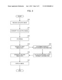 PHOTOACOUSTIC IMAGING APPARATUS, PHOTOACOUSTIC IMAGING METHOD, AND PROGRAM     FOR EXECUTING PHOTOACOUSTIC IMAGING METHOD diagram and image