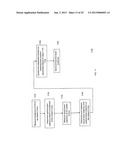 RADIATION TREATMENT WITH MULTIPLE IMAGING ELEMENTS diagram and image