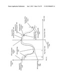 RADIATION TREATMENT WITH MULTIPLE IMAGING ELEMENTS diagram and image