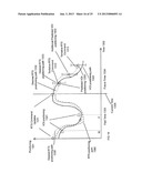 RADIATION TREATMENT WITH MULTIPLE IMAGING ELEMENTS diagram and image