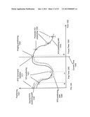 RADIATION TREATMENT WITH MULTIPLE IMAGING ELEMENTS diagram and image