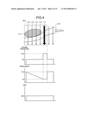 ULTRASOUND APPARATUS AND ULTRASOUND APPARATUS CONTROLLING METHOD AND     NON-TRANSITORY COMPUTER READABLE MEDIUM diagram and image