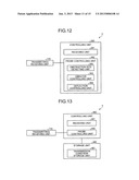 ULTRASOUND APPARATUS AND ULTRASOUND APPARATUS CONTROLLING METHOD AND     NON-TRANSITORY COMPUTER READABLE MEDIUM diagram and image