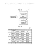 ULTRASOUND APPARATUS AND ULTRASOUND APPARATUS CONTROLLING METHOD AND     NON-TRANSITORY COMPUTER READABLE MEDIUM diagram and image