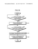 ULTRASOUND APPARATUS AND ULTRASOUND APPARATUS CONTROLLING METHOD AND     NON-TRANSITORY COMPUTER READABLE MEDIUM diagram and image