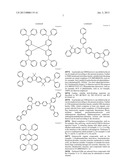 FIBERS IN THERAPY AND COSMETICS diagram and image