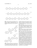 FIBERS IN THERAPY AND COSMETICS diagram and image