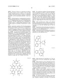 FIBERS IN THERAPY AND COSMETICS diagram and image