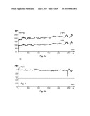 APPARATUS AND METHOD FOR PREDICTION OF RAPID SYMPTOMATIC BLOOD PRESSURE     DECREASE diagram and image