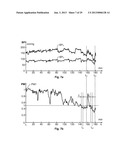 APPARATUS AND METHOD FOR PREDICTION OF RAPID SYMPTOMATIC BLOOD PRESSURE     DECREASE diagram and image