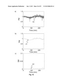 APPARATUS AND METHOD FOR PREDICTION OF RAPID SYMPTOMATIC BLOOD PRESSURE     DECREASE diagram and image