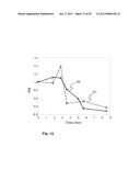 APPARATUS AND METHOD FOR PREDICTION OF RAPID SYMPTOMATIC BLOOD PRESSURE     DECREASE diagram and image