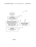 APPARATUS AND METHOD FOR PREDICTION OF RAPID SYMPTOMATIC BLOOD PRESSURE     DECREASE diagram and image