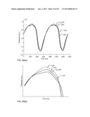 APPARATUS AND METHOD FOR PREDICTION OF RAPID SYMPTOMATIC BLOOD PRESSURE     DECREASE diagram and image