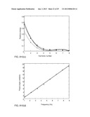 APPARATUS AND METHOD FOR PREDICTION OF RAPID SYMPTOMATIC BLOOD PRESSURE     DECREASE diagram and image