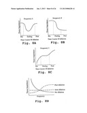 METHODS AND APPARATUSES FOR TISSUE TREATMENT diagram and image