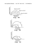 METHODS AND APPARATUSES FOR TISSUE TREATMENT diagram and image