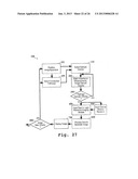 METHODS AND APPARATUSES FOR TISSUE TREATMENT diagram and image