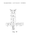 METHODS AND APPARATUSES FOR TISSUE TREATMENT diagram and image