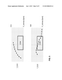 CARDIAC STIMULATOR FOR DELIVERY OF CARDIAC CONTRACTILITY MODULATION     THERAPY diagram and image