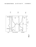 CARDIAC STIMULATOR FOR DELIVERY OF CARDIAC CONTRACTILITY MODULATION     THERAPY diagram and image