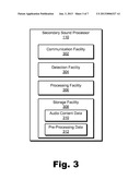 TWO-PIECE SOUND PROCESSOR SYSTEM FOR USE IN AN AUDITORY PROSTHESIS SYSTEM diagram and image