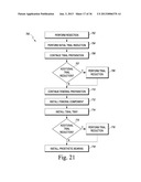 TRIALING SYSTEM FOR A KNEE PROSTHESIS AND METHOD OF USE diagram and image