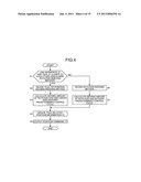 NUMERICAL CONTROL DEVICE AND NUMERICAL CONTROL METHOD diagram and image