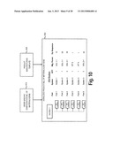 AUTOMATED SYSTEM FOR DIGITIZED PRODUCT MANAGEMENT diagram and image