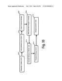 AUTOMATED SYSTEM FOR DIGITIZED PRODUCT MANAGEMENT diagram and image