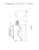 PROCEDURE FOR SUPPLY CONTROL AND STORAGE OF POWER PROVIDED BY A RENEWABLE     ENERGY GENERATION PLANT diagram and image